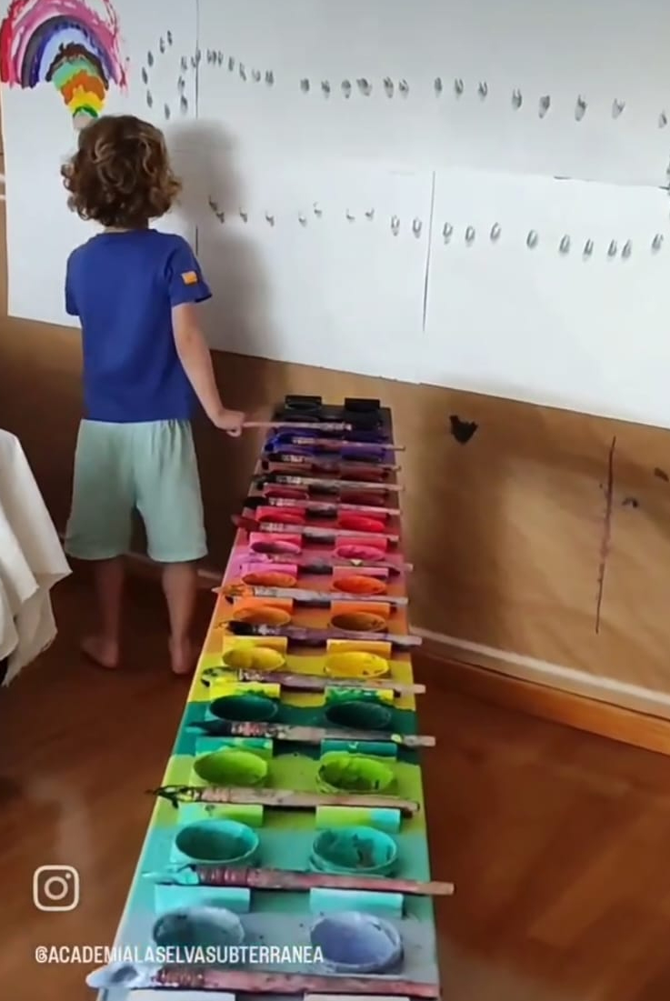 Curso de 6 módulos de Educación Creadora y juego expresivo | Formación en creatividad educativa - Imagen 8
